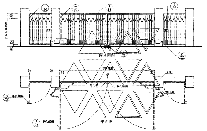 地弹门施工节点图资料下载-围墙大门施工节点图