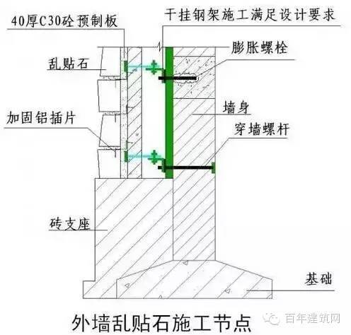 这样的施工图才能让每一个施工人员一看就懂，学起！_27