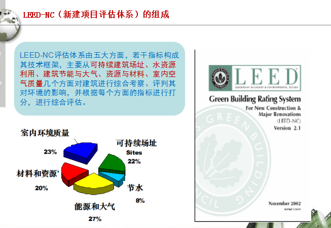 万科项目管理总结ppt资料下载-万科LEED认证实施技术总结（共38页）