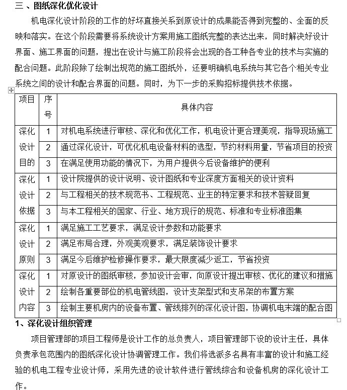 厂区给排水管网工程投标文件(技术标)-4、图纸深化优化设计