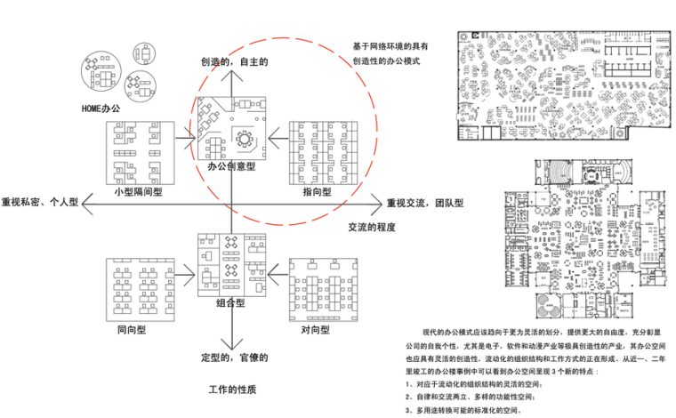 33张景观概念分析图_1