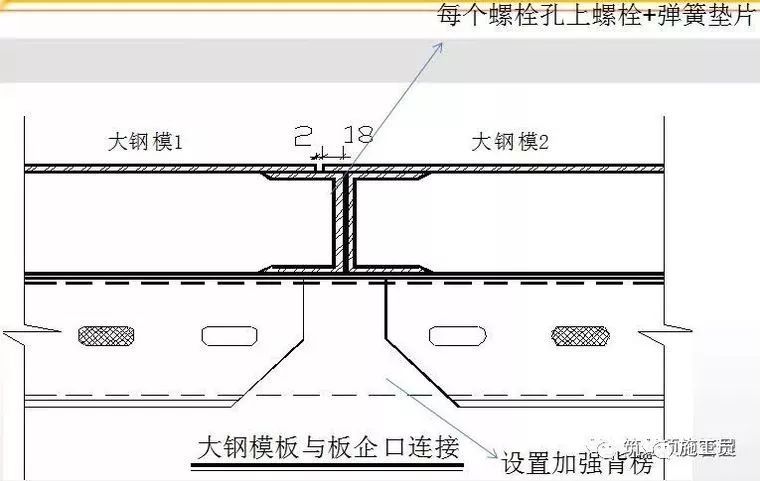 [三维效果图]钢筋、模板、混凝土工程施工过程控制图文解说-钢筋、模板、混凝土工程施工过程控制图文解说，三维效果图！_4