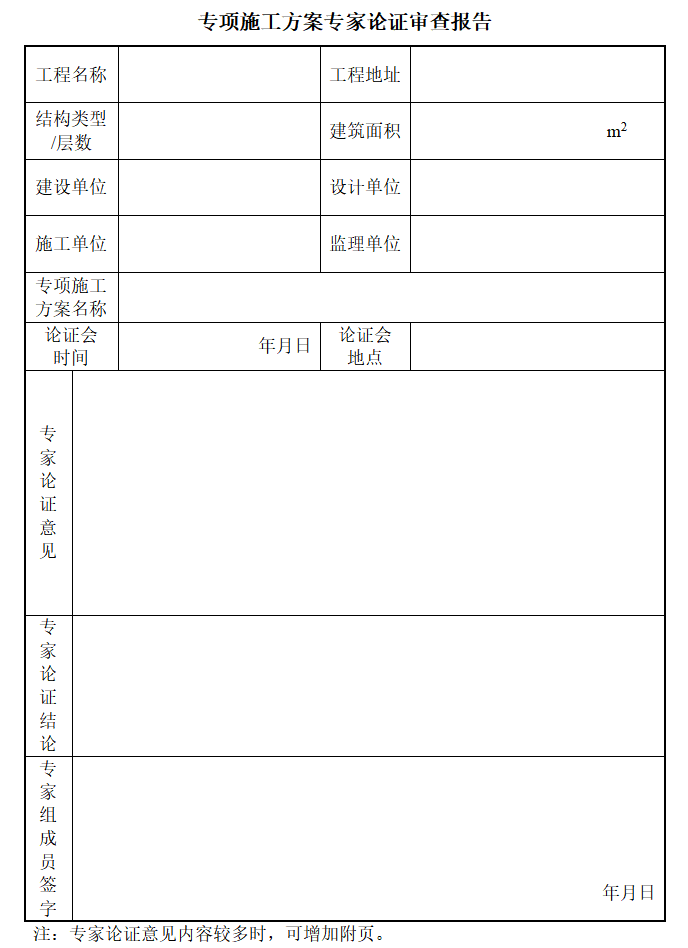 建设单位施工现场安全管理资料表格（252页）-专项施工方案专家论证审查报告