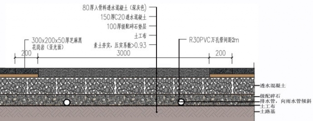 彩色透水混凝土地坪的设计原则和规定-001v1k2ygy6JLZN2rar93&690.jpg