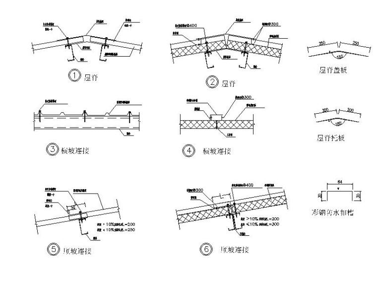 压型钢板复合保温屋面资料下载-实用、常用金属压型钢板结构工程图集（CAD）
