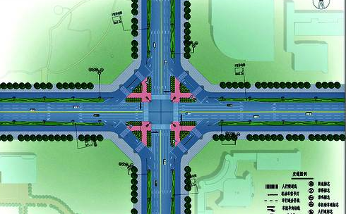 交叉口道路渠化资料下载-交叉口渠化设计的一般原则和方法