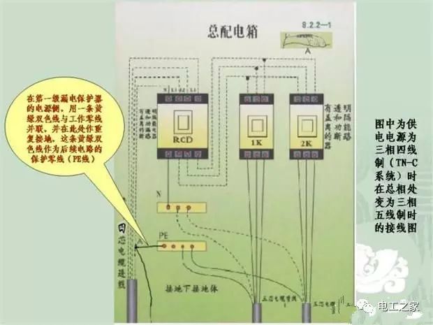 施工临时用配电箱标准做法系列全集-23_副本.jpg