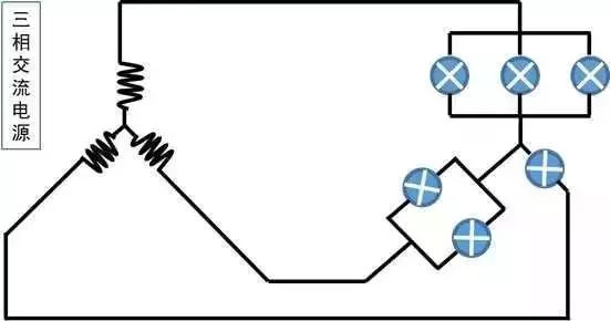 与你月薪息息相关的建筑强弱电基础知识，值得收藏！_6