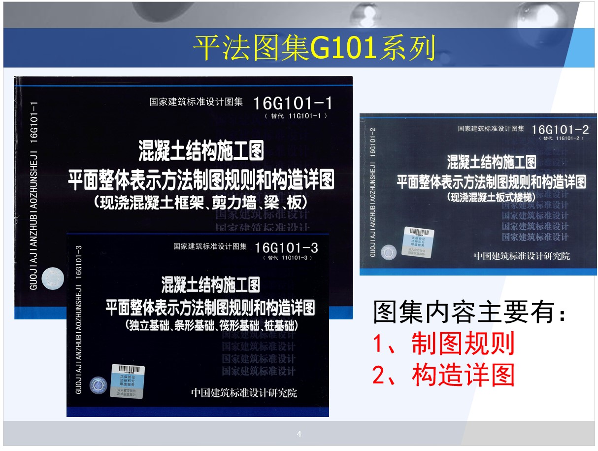 1,平法图集g101系列