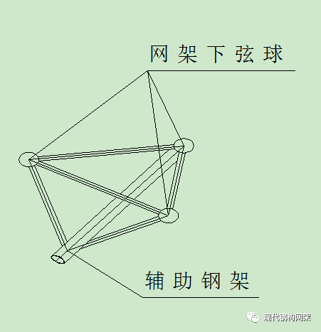 [行业知识]大跨度球面网架施工工法_3