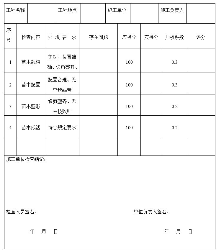 绿化养护服务招投标文件-7、绿化管养质量检查评分表