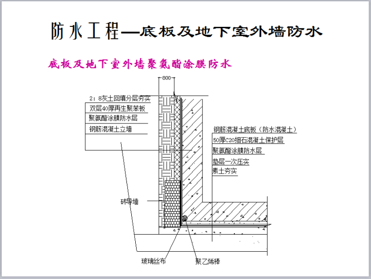 精品建筑工程细部节点做法施工工艺(附图丰富)-底板及地下室外墙聚氨酯涂膜防水