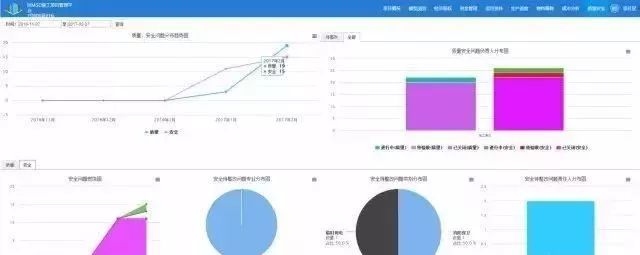 北京地铁7号线1标段BIM应用_17