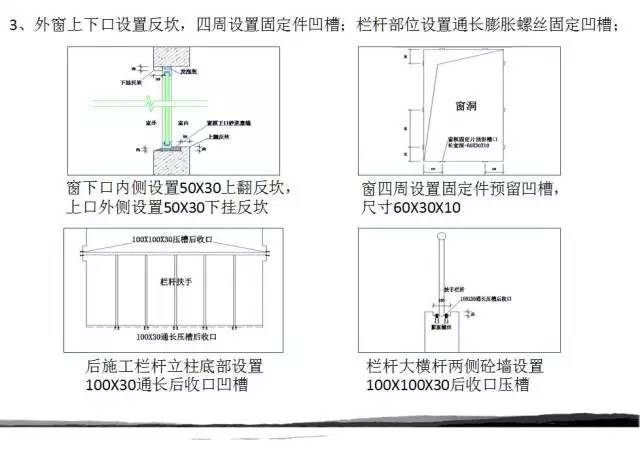 铝模板施工工艺流程介绍（多图）-3