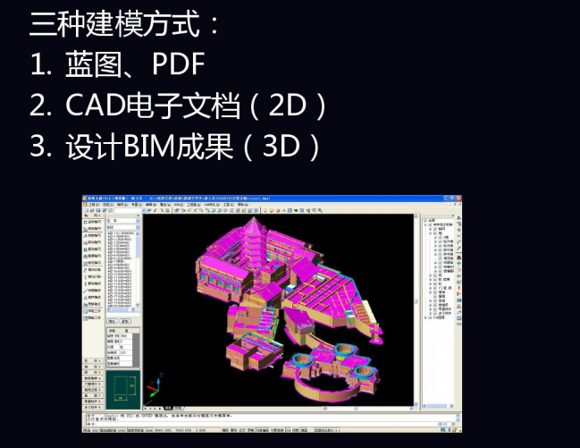 基于BIM技术的全过程协同与管理_4