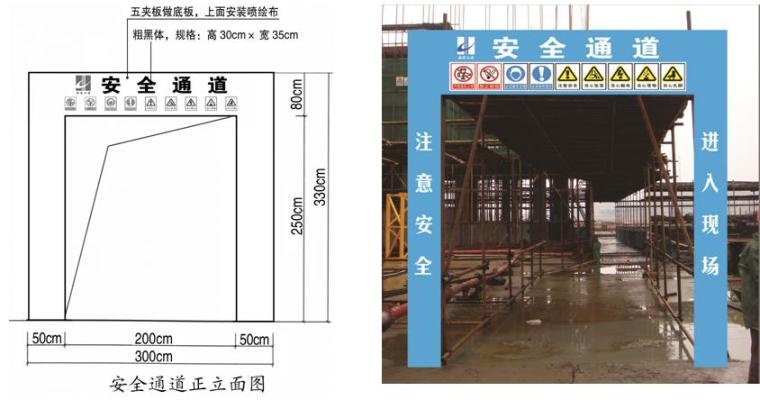 [湖南]建工集团施工现场文明施工及标准化管理规定（72页）-安全通道的标识