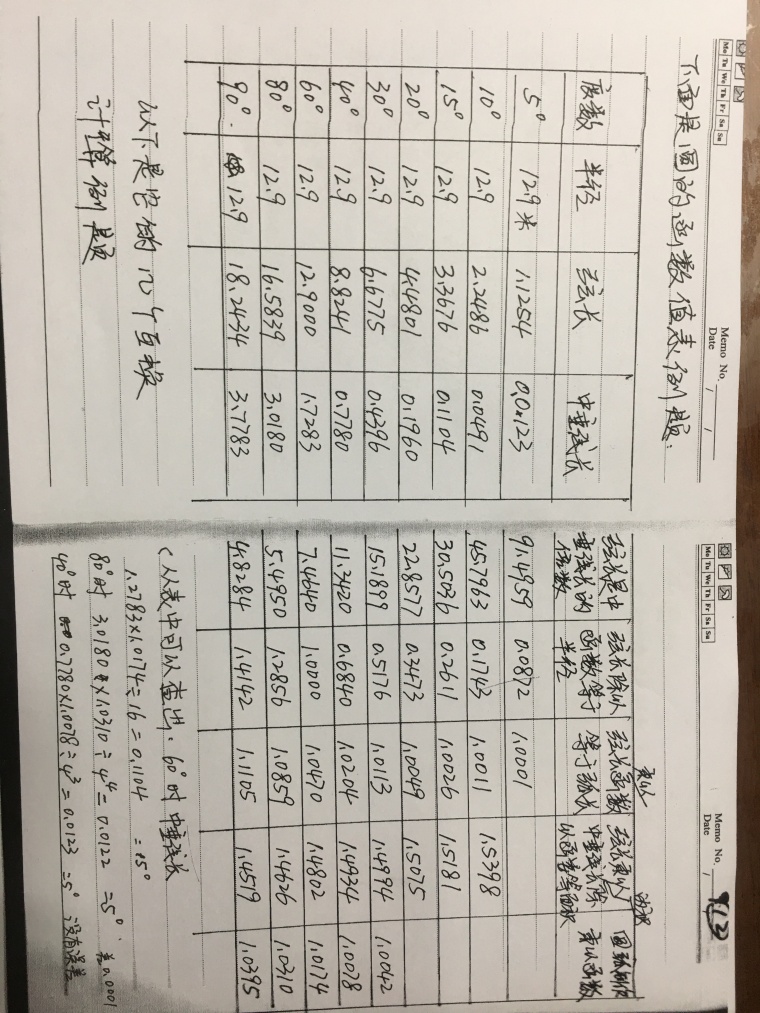 大圆弧和有障碍圆心的圆周，圆弧制作定理（及函数值表）-12.JPG