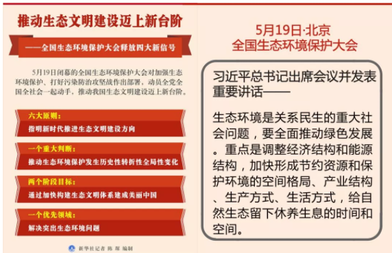 美国建筑协会所有标准资料下载-转型绿色建筑没那么难，国家敲黑板划重点啦！