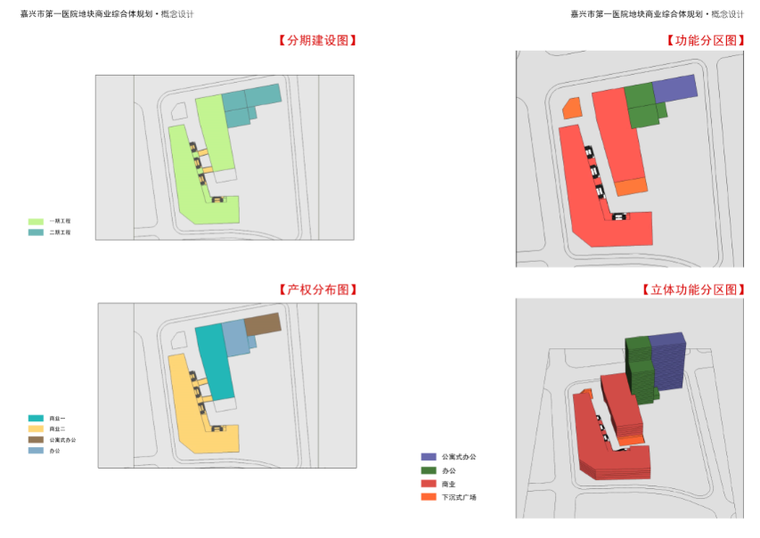 [浙江]嘉兴第一医院及子城地块概念设计-概念设计