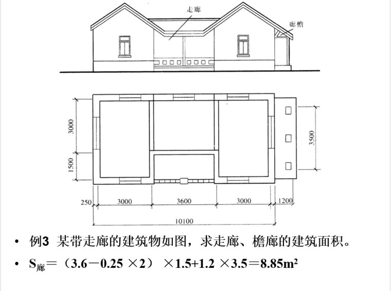 土建工程量计算实例解析入门讲义(93页)-2、走廊、檐廊