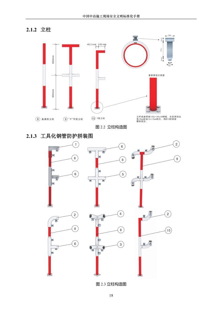 施工现场安全文明标准化手册（建议收藏！！！）_18