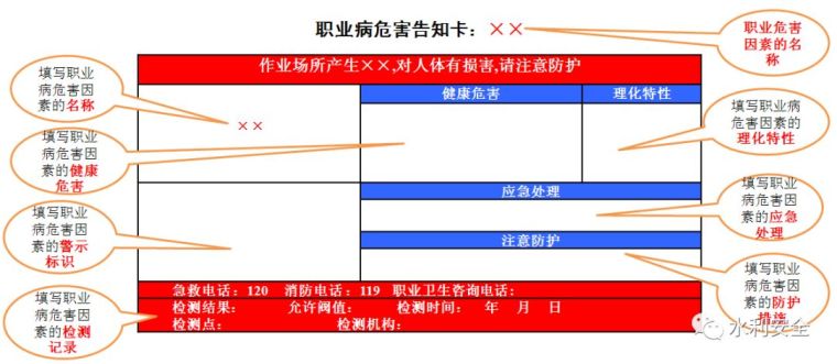 @水利人，水利工程现场这些职业病危害因素必须要了解_8