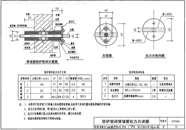 涨知识！地下室人防工程机电安装最全图文详解（附安装图集）