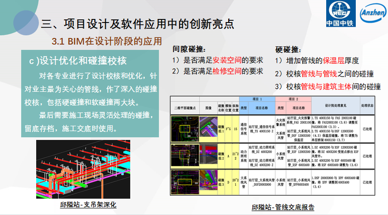 [浙江]轨道交通BIM技术应用_5