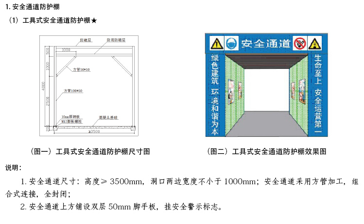 施工现场消防安全教育视频资料下载-[北京]建设工程施工现场安全生产标准化管理图集（图文并茂）