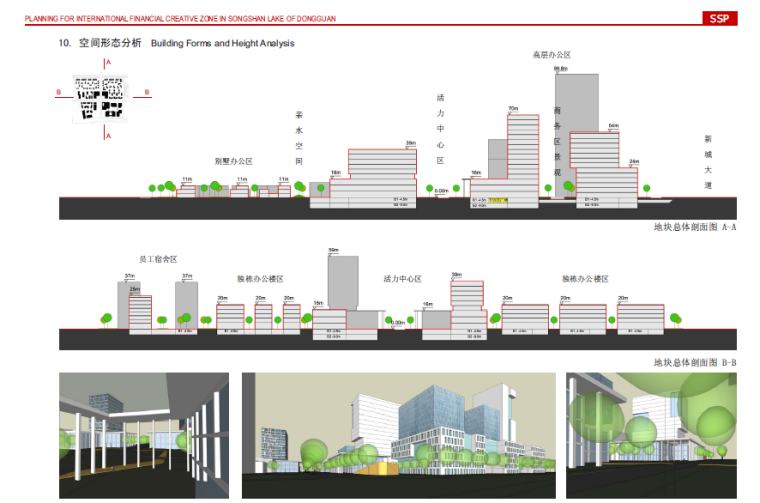 【广东】松山湖国际金知名地产新园项目规划设计方案文本-空间形态分析