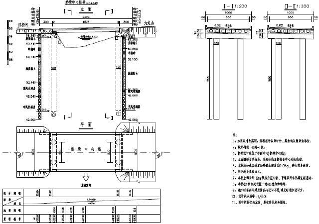 排水涵洞设计图资料下载-2016年设计农村路网山区旅游二级公路设计图326张（路涵，简支板桥）