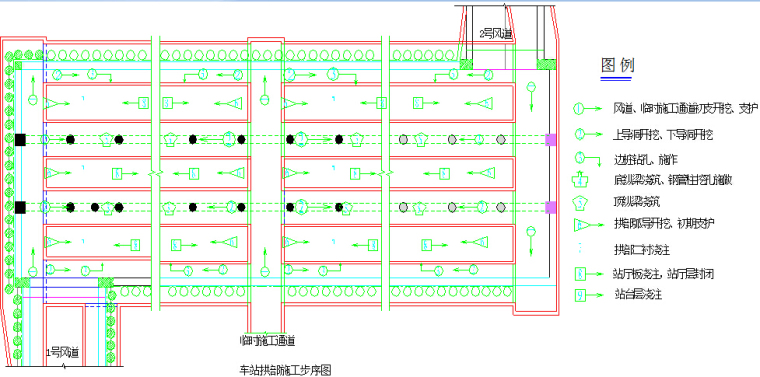 含PBA法明挖顺作法暗挖法T形通道换乘车站地铁工程土建施工标书492页-车站拱部施工步序图