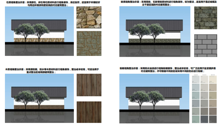 [浙江]田园风光村庄景观规划设计方案-墙角整治方案