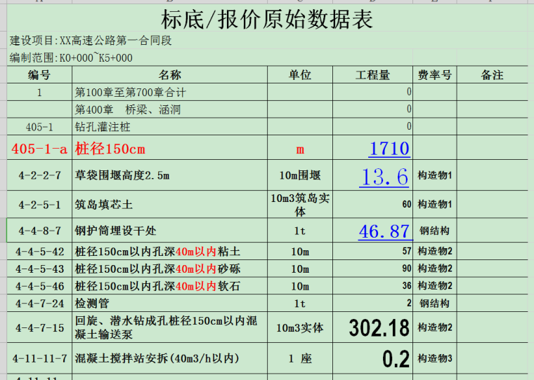 公路工程造价案例分析---超详细-综合单价分析