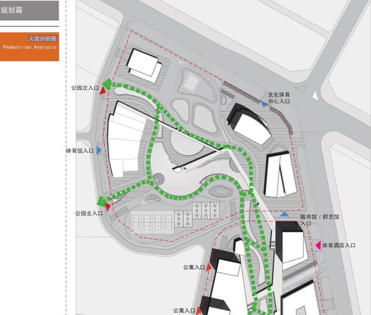 [广东]观澜文化体育中心建筑方案文本（PDF+39页）-人流分析图