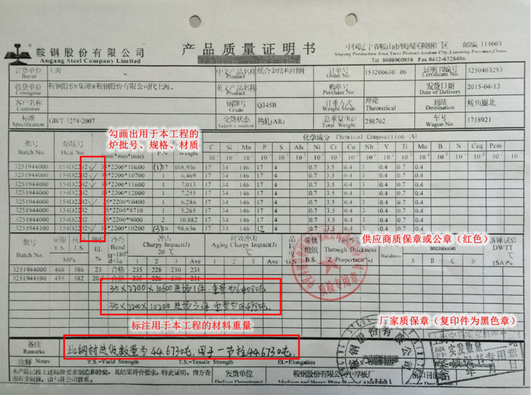 建筑钢结构的材料设计资料下载-建筑工程钢结构材料检查培训PPT