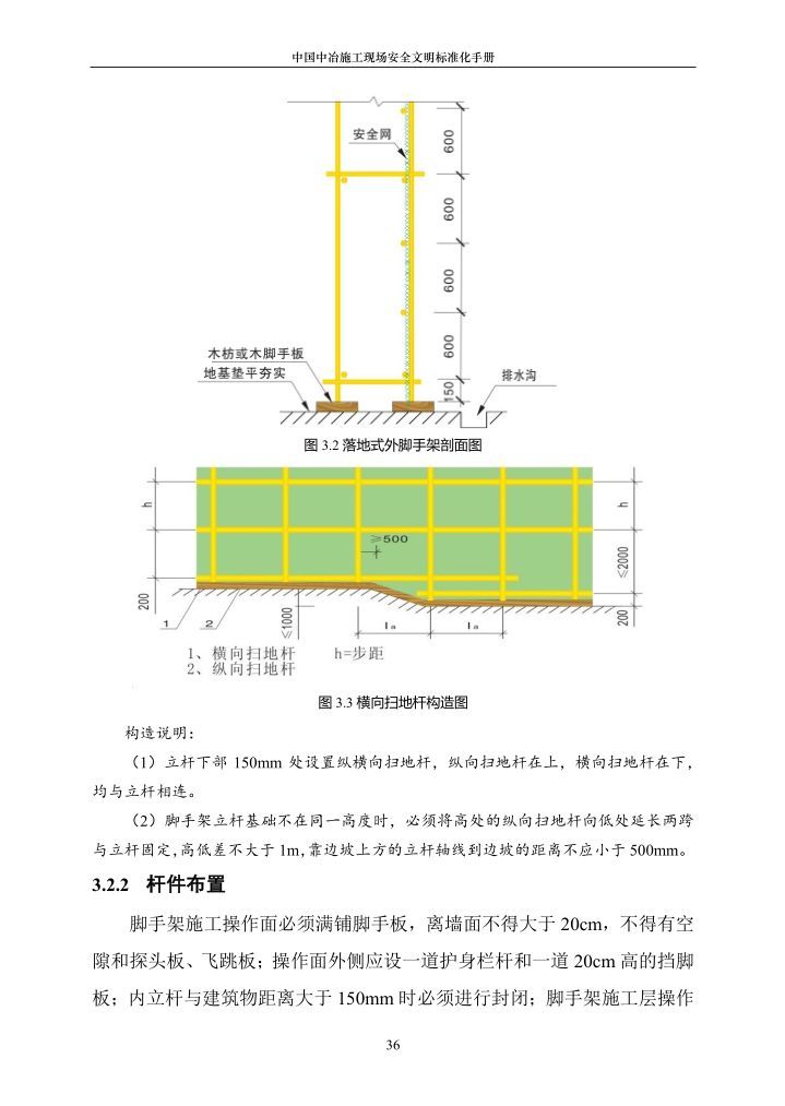 施工现场安全文明标准化手册（建议收藏！！！）_36