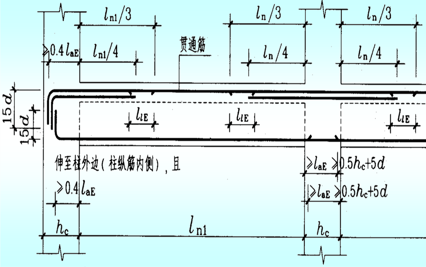 钢筋图纸教学图片