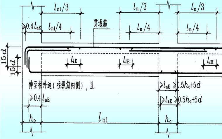 钢筋CAD图例资料下载-钢筋工程量计算教程——附实例讲解（161页）