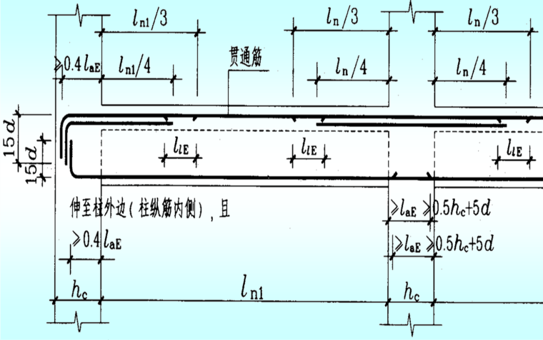 柱钢筋工程量计算公式资料下载-钢筋工程量计算教程——附实例讲解（161页）