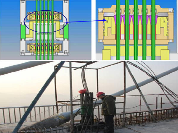 前支点挂篮悬臂浇筑双塔双索面预应力箱梁结构斜拉桥上构C55混凝土主梁施工方案186页-100t连续千斤顶结构示意图