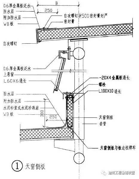 创优解读屋面工程细部做法！附62套合集资料_8