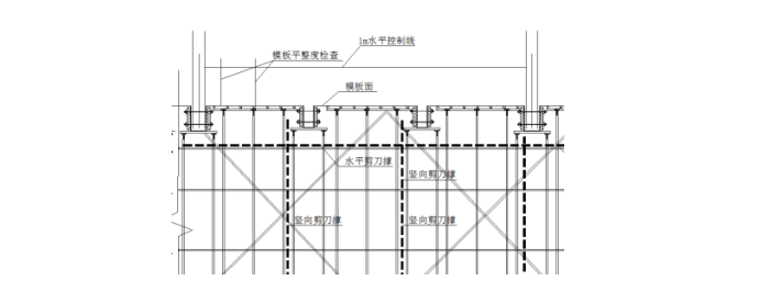 高精度混凝土地坪收面施工工法_2