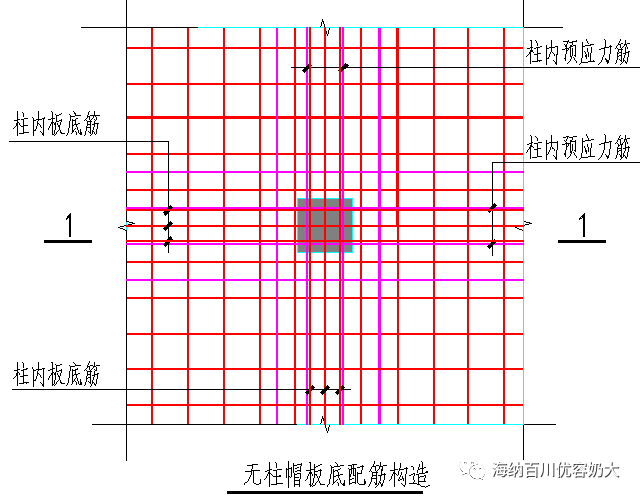 预应力混凝土板柱结构节点配筋探讨_3