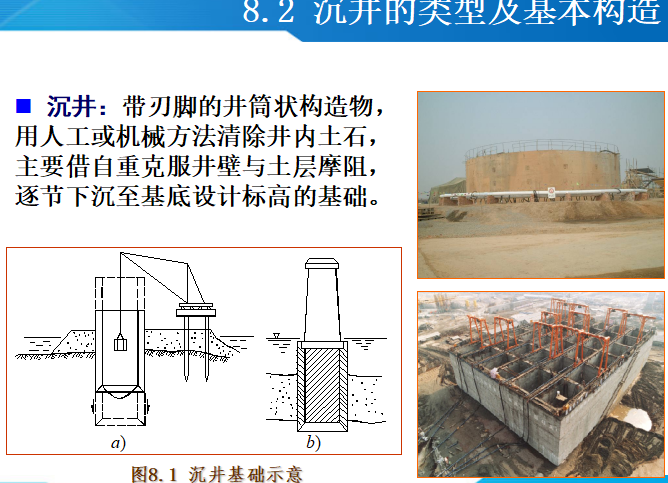 沉井图集资料下载-沉井与墩基础讲义PPT（共99页）