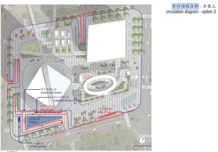 [广东]某地方前海世茂金融中心商业景观方案设计文本PDF（170页）-车行动线分析