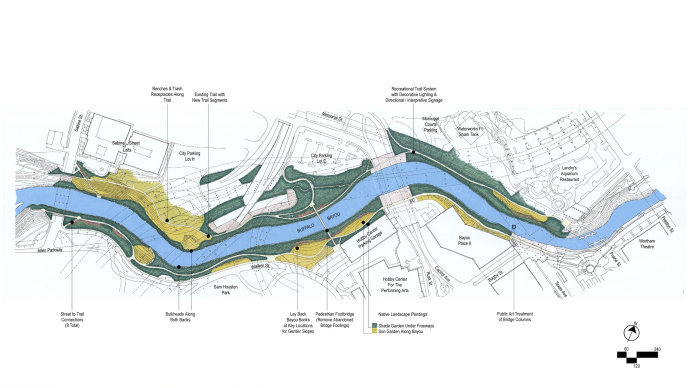 城中河景观设计资料下载-德克萨斯州休斯敦市水牛河步行道景观设计/SWA 高清大图
