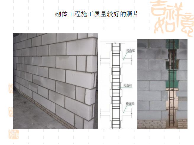 装饰装修工程质量通病防治（66页PPT，讲解详细）_4