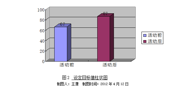 提高短肢墙软模阳角混凝土一次成型质量_1