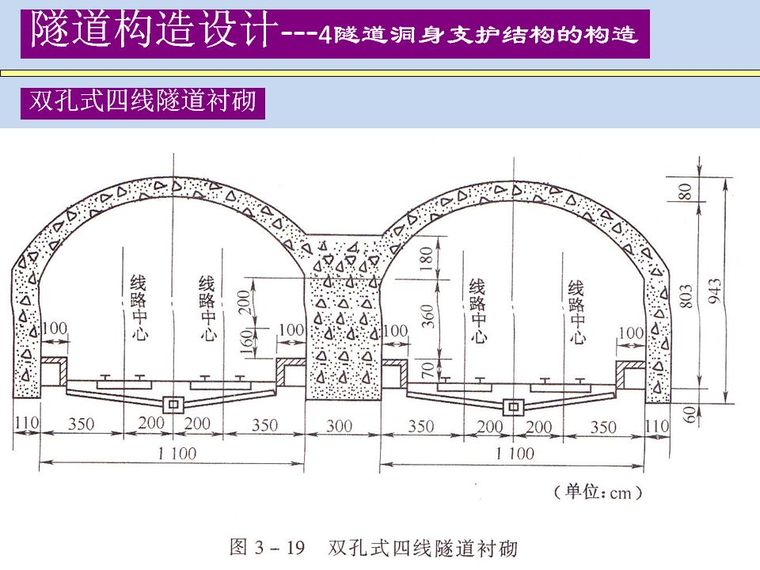 隧道洞身支护结构的构造设计_11